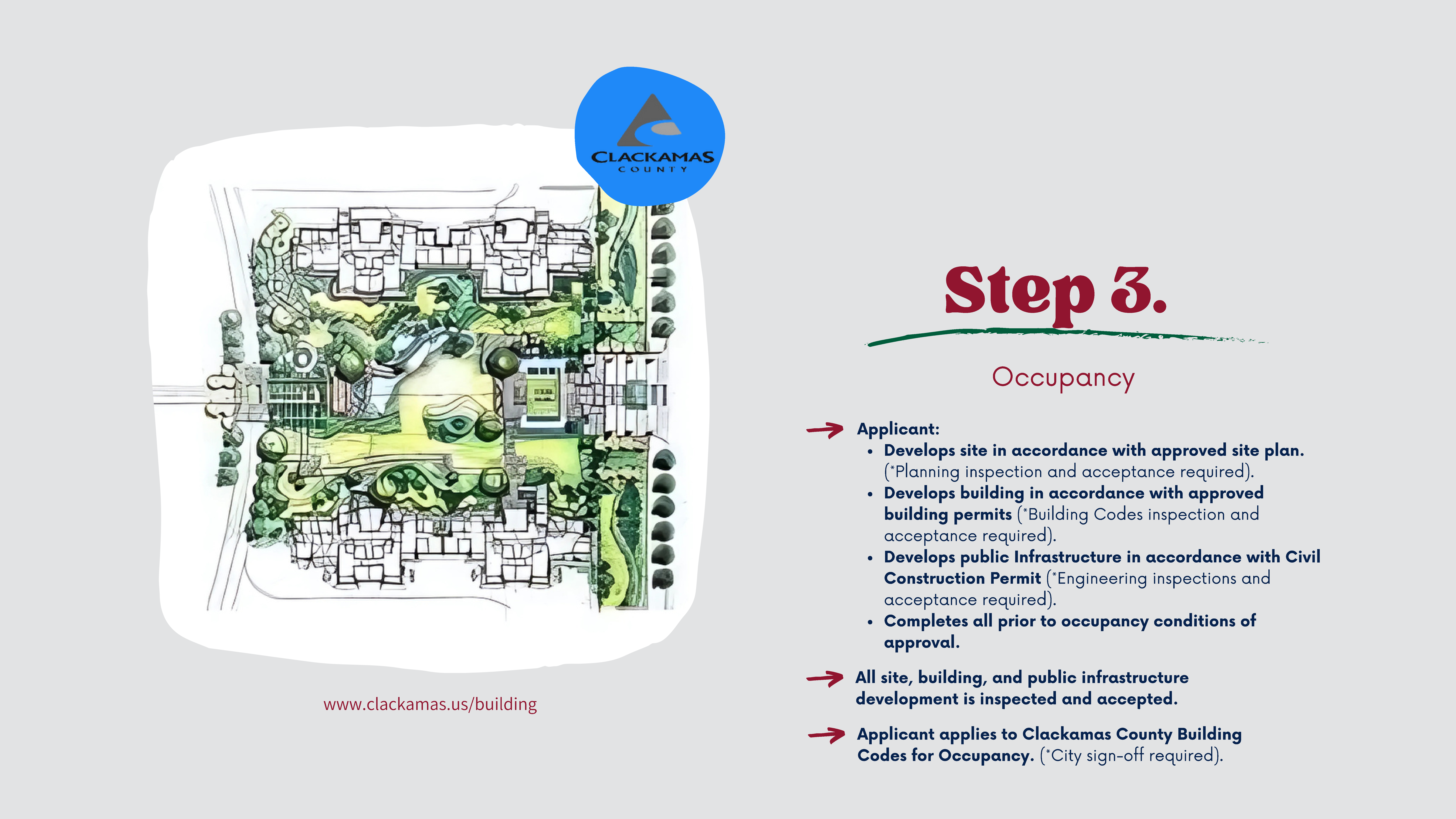 Infographic_Building-Permit_Page5