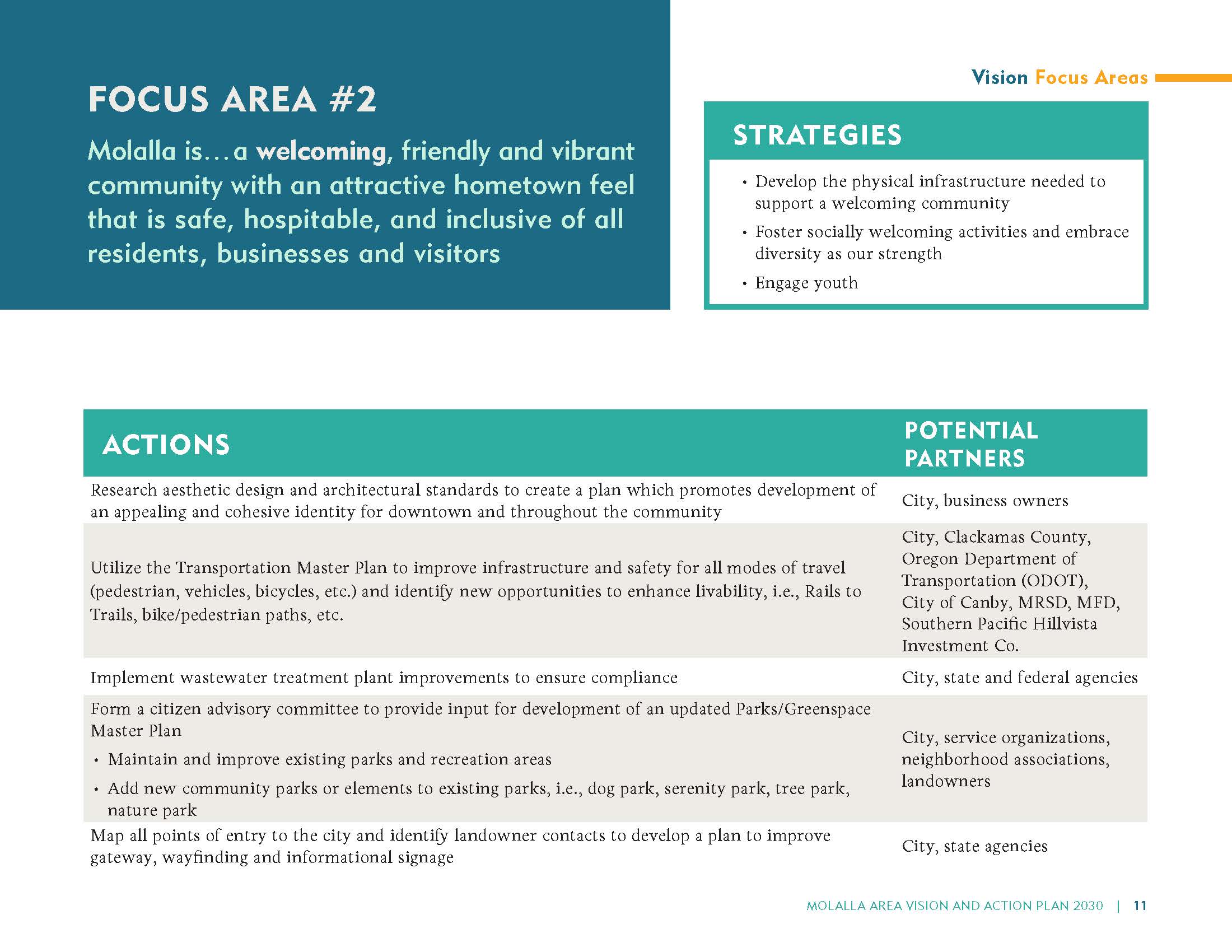 Adopted Visioning Plan (002) 14 #2.jpg
