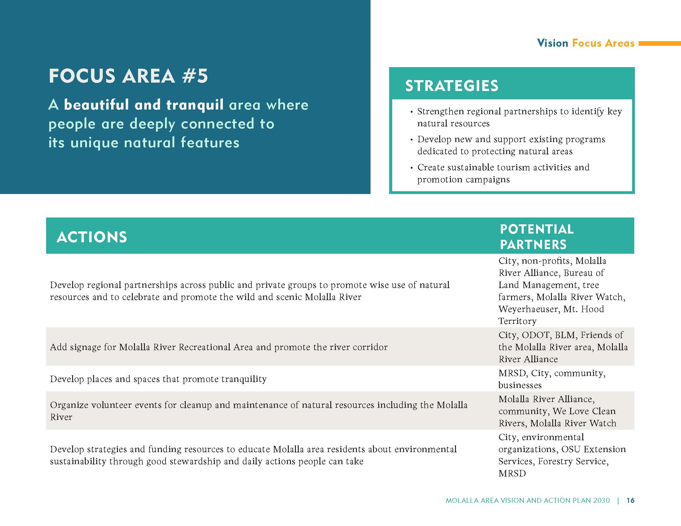 Adopted Visioning Plan (002) 17 #5.jpg