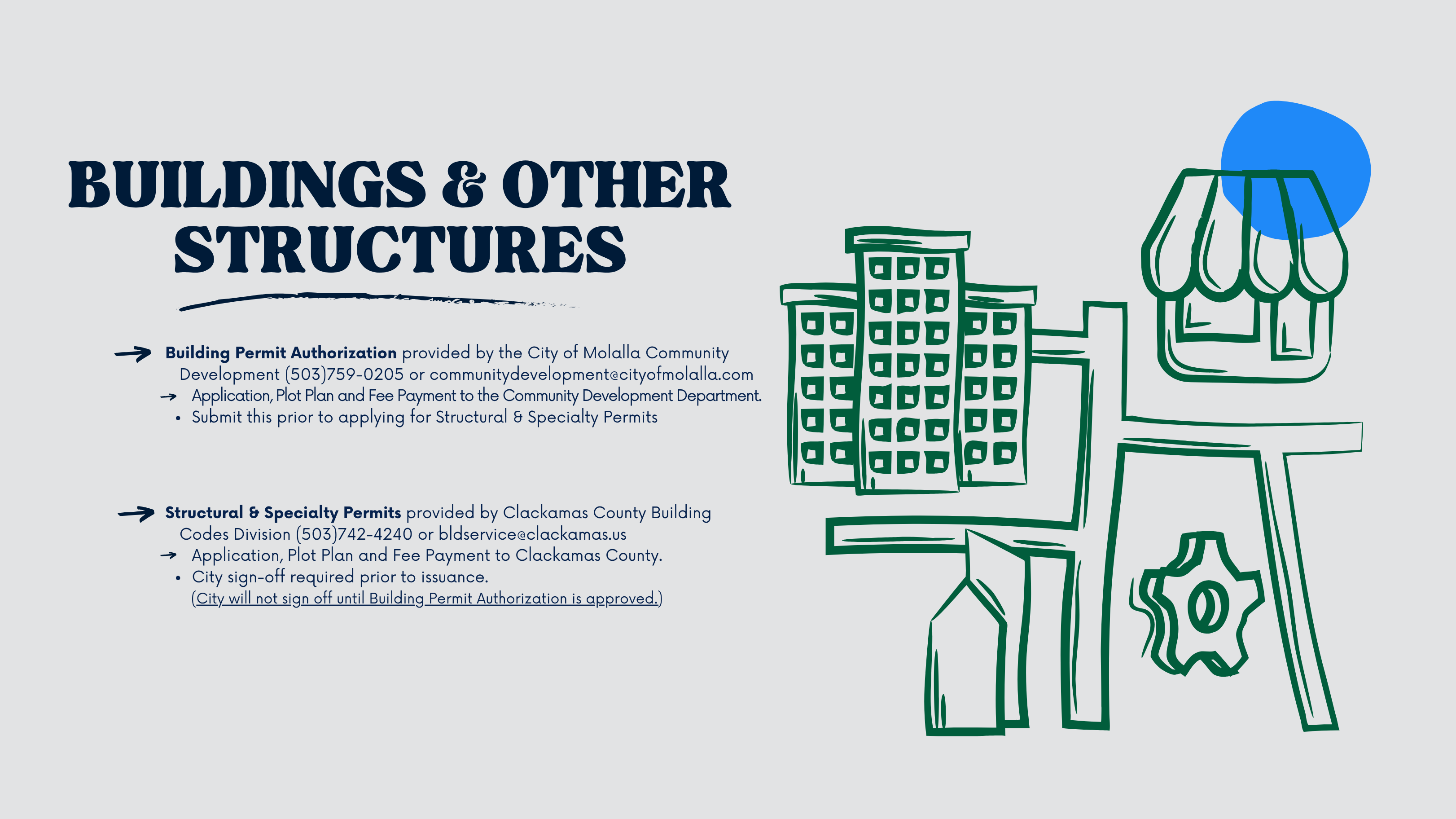 Buildings & Other Structures - Planning Infographic.png