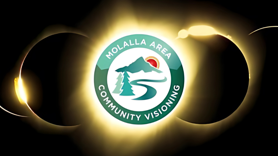 Main Images - Community Vision.png