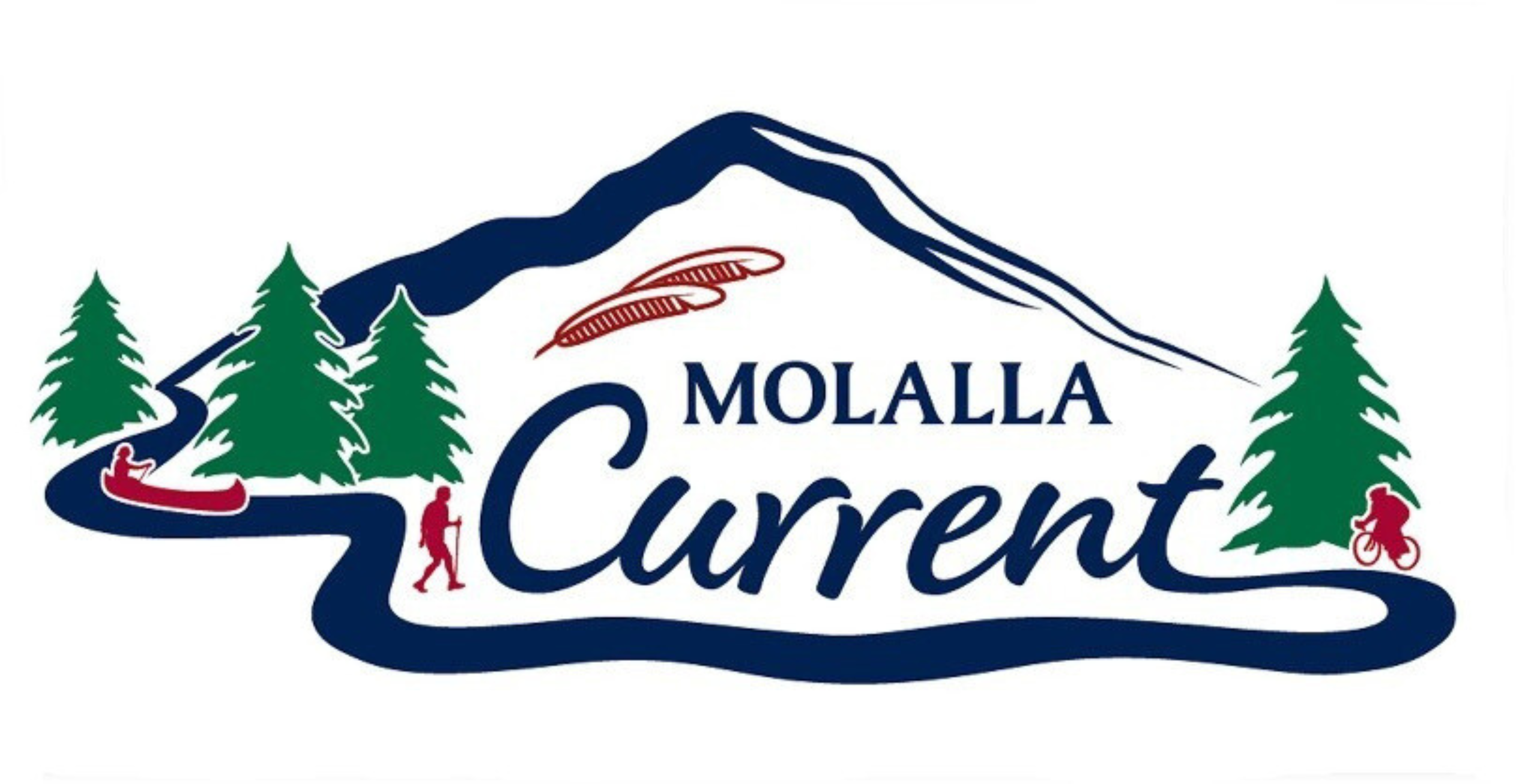 Molalla Current