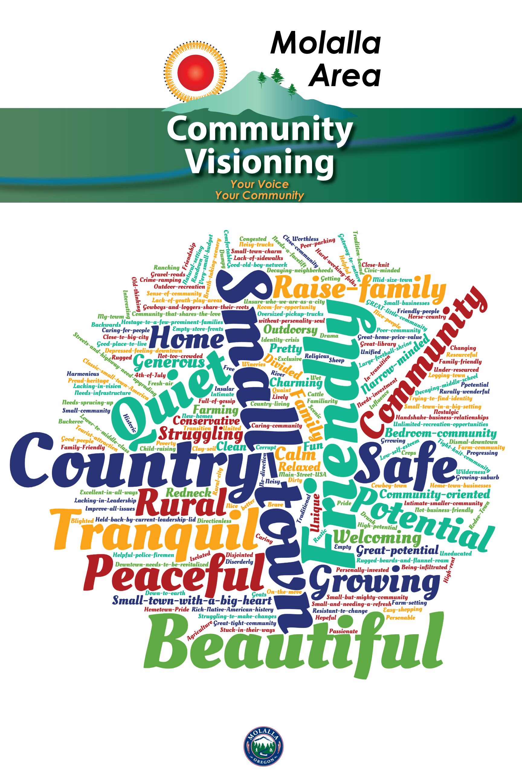 Word Cloud Poster 3.jpg