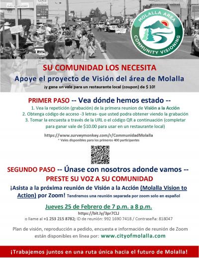 Spanish Flyer